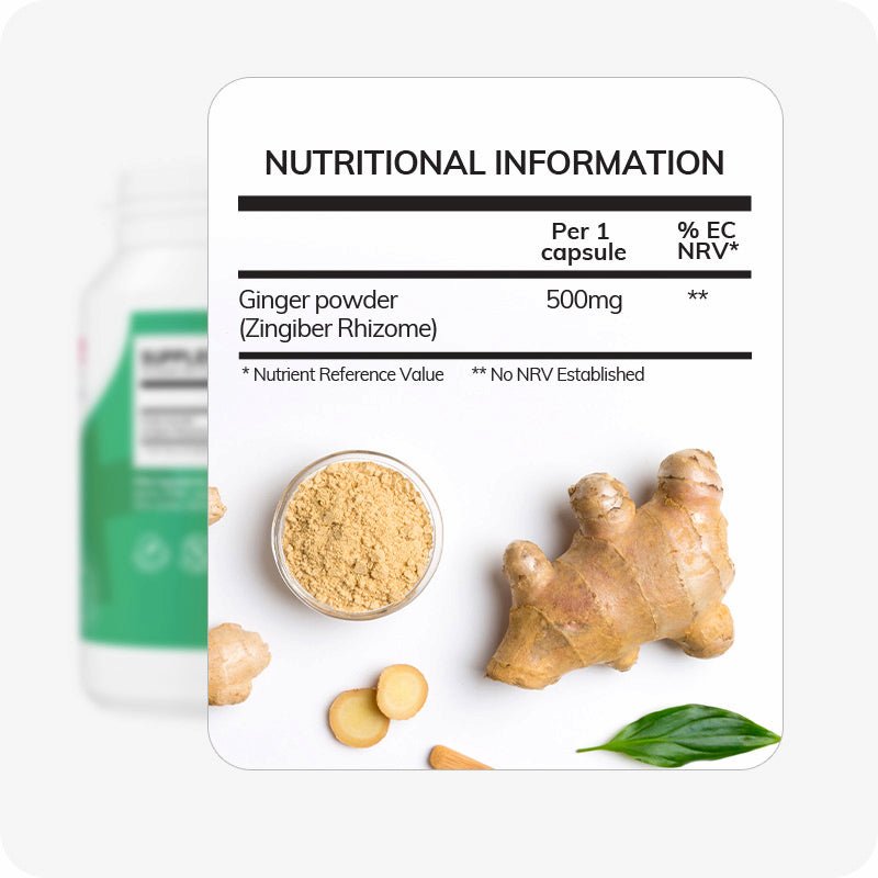 Morning Sickness Relief - Conceive Plus® Europe