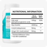 Conceive Plus Fertility Pack Ovulation & Motility Support showing a zoomed-in supplement facts panel from Women’s Ovulation Support bottle, detailing folic acid, Myo-Inositol, CoQ10, and ginger root extract content per 4 capsules, clearly labeled with nutrient reference values on a white background.