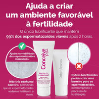 Fertility Lubricant (PT) - Conceive Plus® Europe