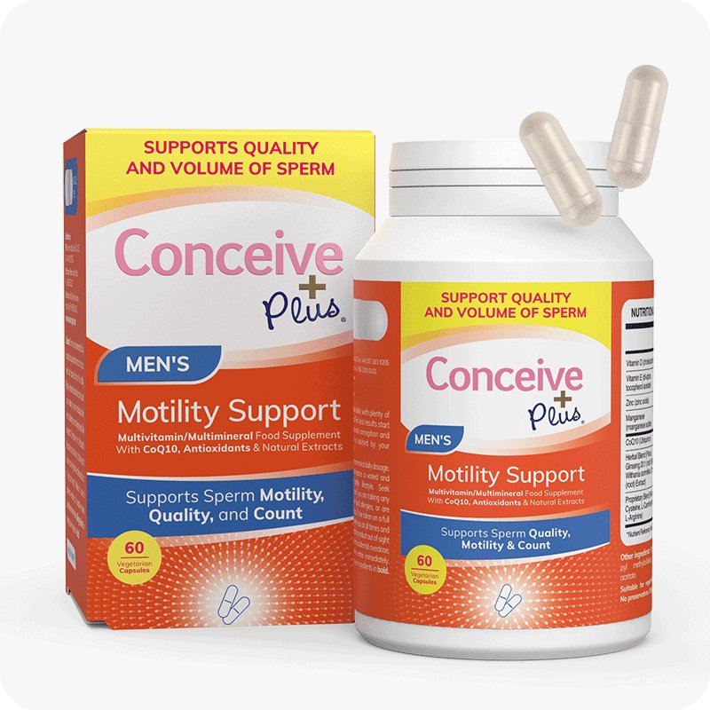 Motility Pack - Male Fertility + Motility Supplement - Conceive Plus Europe