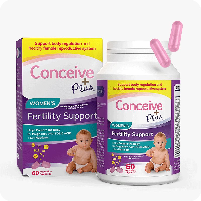 Women's Fertility Support + Applicators - Conceive Plus Europe